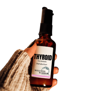 Thyroid