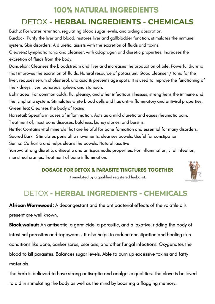 Break free from Perimenopause and Menopause